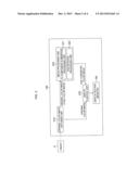 IMAGE PROCESSING DEVICE, IMAGE PROCESSING METHOD AND PROGRAM PRODUCT diagram and image