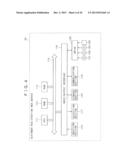 INFORMATION PROCESSING SYSTEM, INFORMATION PROCESSING APPARATUS AND METHOD diagram and image