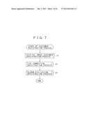 INFORMATION PROCESSING SYSTEM, INFORMATION PROCESSING APPARATUS AND METHOD diagram and image