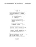 INFORMATION PROCESSING SYSTEM, INFORMATION PROCESSING APPARATUS AND METHOD diagram and image