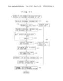 INFORMATION PROCESSING SYSTEM, INFORMATION PROCESSING APPARATUS AND METHOD diagram and image