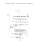 INFORMATION PROCESSING SYSTEM, INFORMATION PROCESSING APPARATUS AND METHOD diagram and image