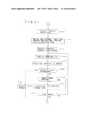 INFORMATION PROCESSING SYSTEM, INFORMATION PROCESSING APPARATUS AND METHOD diagram and image