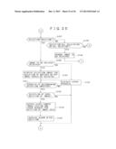 INFORMATION PROCESSING SYSTEM, INFORMATION PROCESSING APPARATUS AND METHOD diagram and image