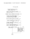 INFORMATION PROCESSING SYSTEM, INFORMATION PROCESSING APPARATUS AND METHOD diagram and image