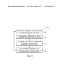 SYSTEMS AND METHOD FOR REDUCING FIXED PATTERN NOISE IN IMAGE DATA diagram and image