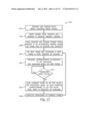 SYSTEMS AND METHOD FOR REDUCING FIXED PATTERN NOISE IN IMAGE DATA diagram and image