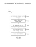 SYSTEMS AND METHOD FOR REDUCING FIXED PATTERN NOISE IN IMAGE DATA diagram and image