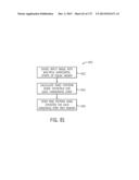 SYSTEMS AND METHOD FOR REDUCING FIXED PATTERN NOISE IN IMAGE DATA diagram and image