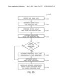 SYSTEMS AND METHOD FOR REDUCING FIXED PATTERN NOISE IN IMAGE DATA diagram and image