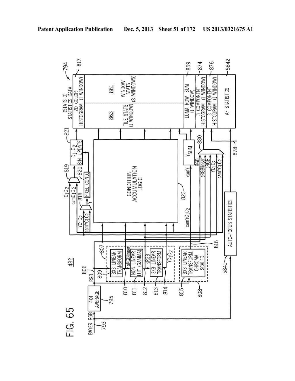 RAW SCALER  WITH CHROMATIC ABERRATION CORRECTION - diagram, schematic, and image 52