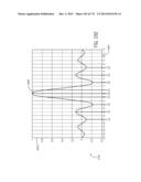 SYSTEMS AND METHODS FOR LENS SHADING CORRECTION diagram and image