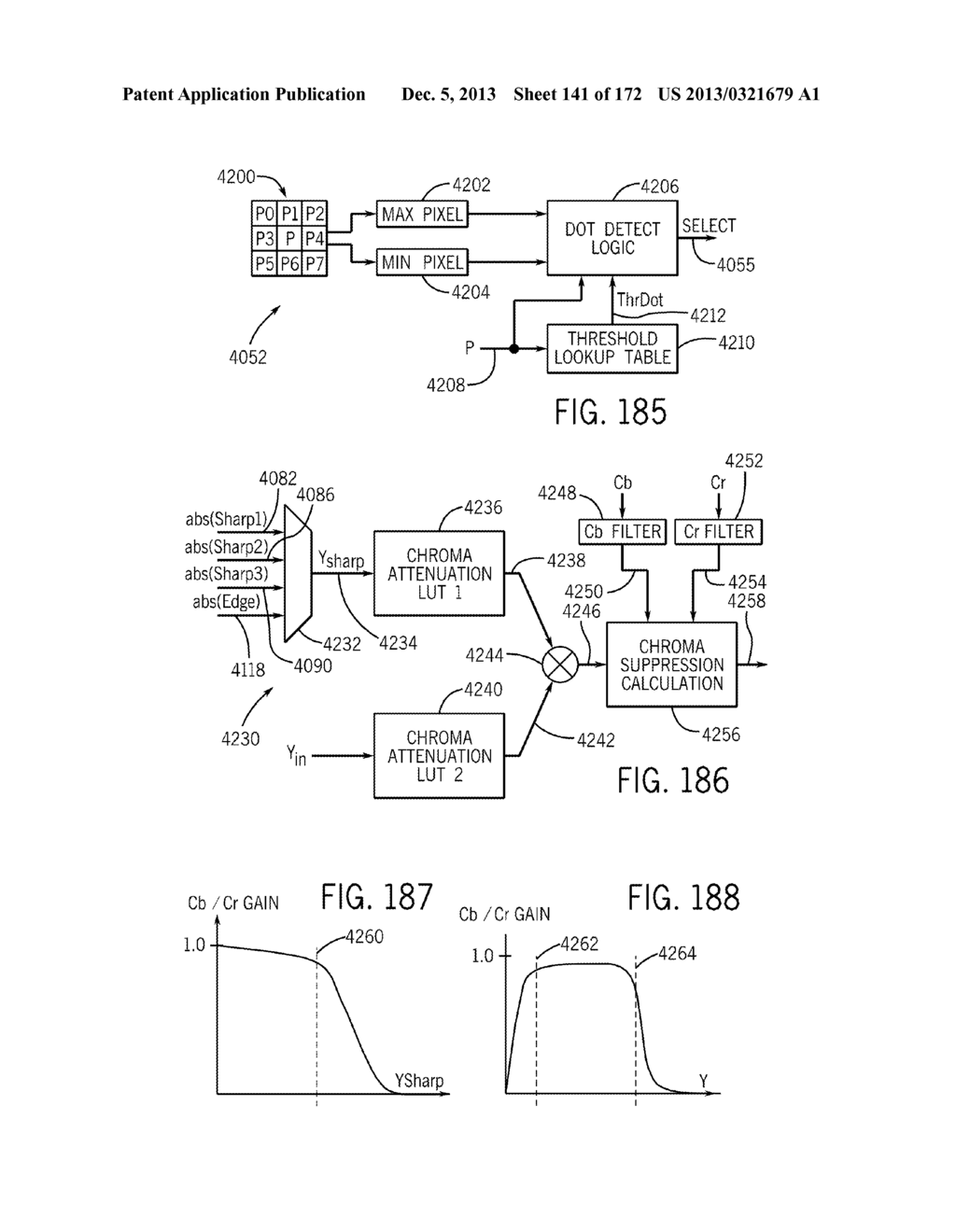 SYSTEMS AND METHODS FOR HIGHLIGHT RECOVERY IN AN IMAGE SIGNAL PROCESSOR - diagram, schematic, and image 142