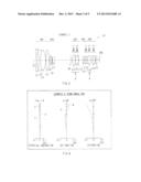 Zoom Lens And Image Pickup Unit diagram and image