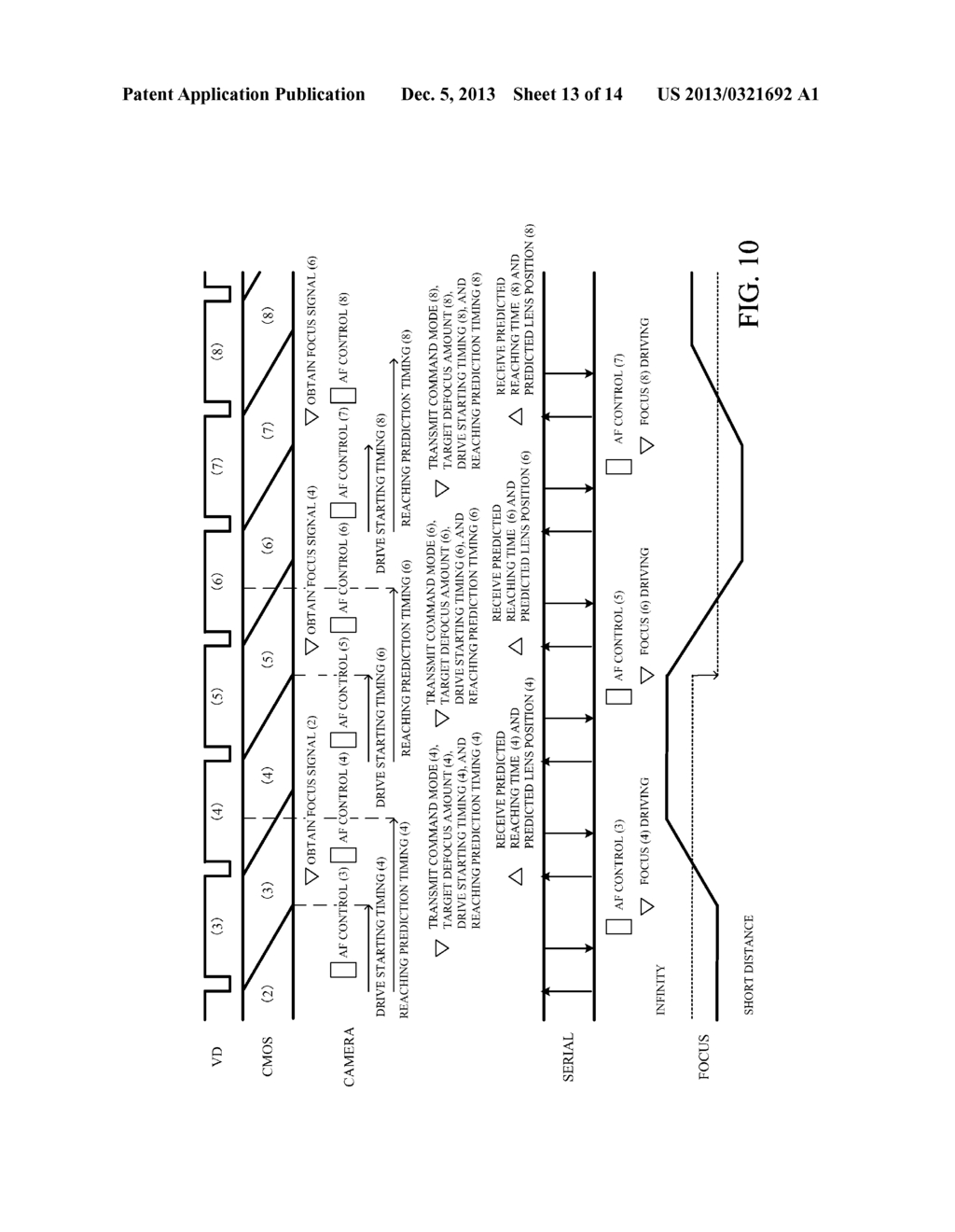 IMAGE-PICKUP APPARATUS, LENS UNIT, CONTROL METHOD OF THE IMAGE-PICKUP     APPARATUS, CONTROL METHOD OF THE LENS UNIT, AND IMAGE-PICKUP SYSTEM - diagram, schematic, and image 14