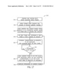 Systems and Methods for Luma Sharpening diagram and image