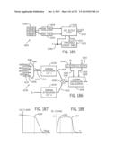 Systems and Methods for Luma Sharpening diagram and image