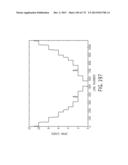 Systems and Methods for Luma Sharpening diagram and image