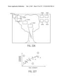 Systems and Methods for Luma Sharpening diagram and image