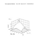 Systems and Methods for Luma Sharpening diagram and image