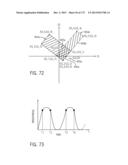 Systems and Methods for Luma Sharpening diagram and image