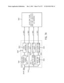 Systems and Methods for Luma Sharpening diagram and image