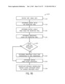 Systems and Methods for Luma Sharpening diagram and image