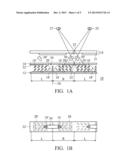 3D Display Devices diagram and image