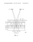 3D Display Devices diagram and image