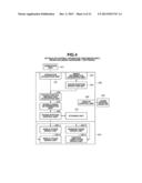 IMAGING APPARATUS, CONTROL METHOD, AND STORAGE MEDIUM diagram and image