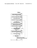 IMAGING APPARATUS, CONTROL METHOD, AND STORAGE MEDIUM diagram and image