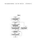 IMAGING APPARATUS, CONTROL METHOD, AND STORAGE MEDIUM diagram and image