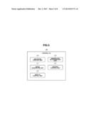 OPHTHALMOLOGIC APPARATUS diagram and image