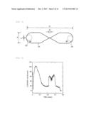 PLASMA SPECTROMETER diagram and image