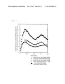 PLASMA SPECTROMETER diagram and image