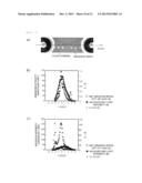 PLASMA SPECTROMETER diagram and image