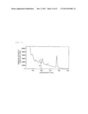 PLASMA SPECTROMETER diagram and image