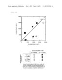 PLASMA SPECTROMETER diagram and image