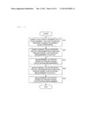 PLASMA SPECTROMETER diagram and image