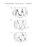 PLASMA SPECTROMETER diagram and image