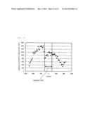 PLASMA SPECTROMETER diagram and image