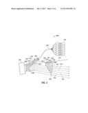 MULTI-SPECTRAL ENHANCEMENTS FOR SCAN CAMERAS diagram and image