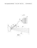 MULTI-SPECTRAL ENHANCEMENTS FOR SCAN CAMERAS diagram and image