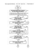 ELECTRONIC APPARATUS AND IMAGE FORMING APPARATUS diagram and image