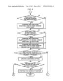 ELECTRONIC APPARATUS AND IMAGE FORMING APPARATUS diagram and image