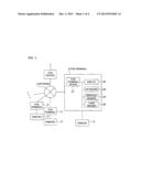 FUNCTION EXPANSION METHOD USING PRINT DATA, AND FUNCTION EXPANSION DEVICE diagram and image