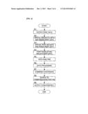 FUNCTION EXPANSION METHOD USING PRINT DATA, AND FUNCTION EXPANSION DEVICE diagram and image