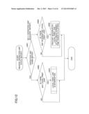 IMAGE FORMING APPARATUS, IMAGE FORMING METHOD, AND PRINT SYSTEM diagram and image