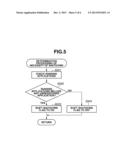 INFORMATION PROCESSING APPARATUS, CONTROL METHOD FOR INFORMATION     PROCESSING APPARATUS, AND PROGRAM diagram and image