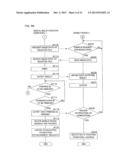 COMMUNICATION SYSTEM, COMMUNICATION METHOD, IMAGE FORMING APPARATUS,     MOBILE TERMINAL, AND RECORDING MEDIUM diagram and image